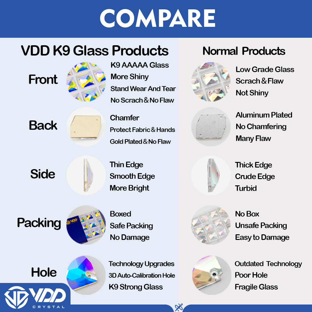 VDD S109 Siam 8 Big 8 Small Top Quality K9 Glass Sew on Rhinestones Crystal Flatback Sewing Stones for Clothes Decorations